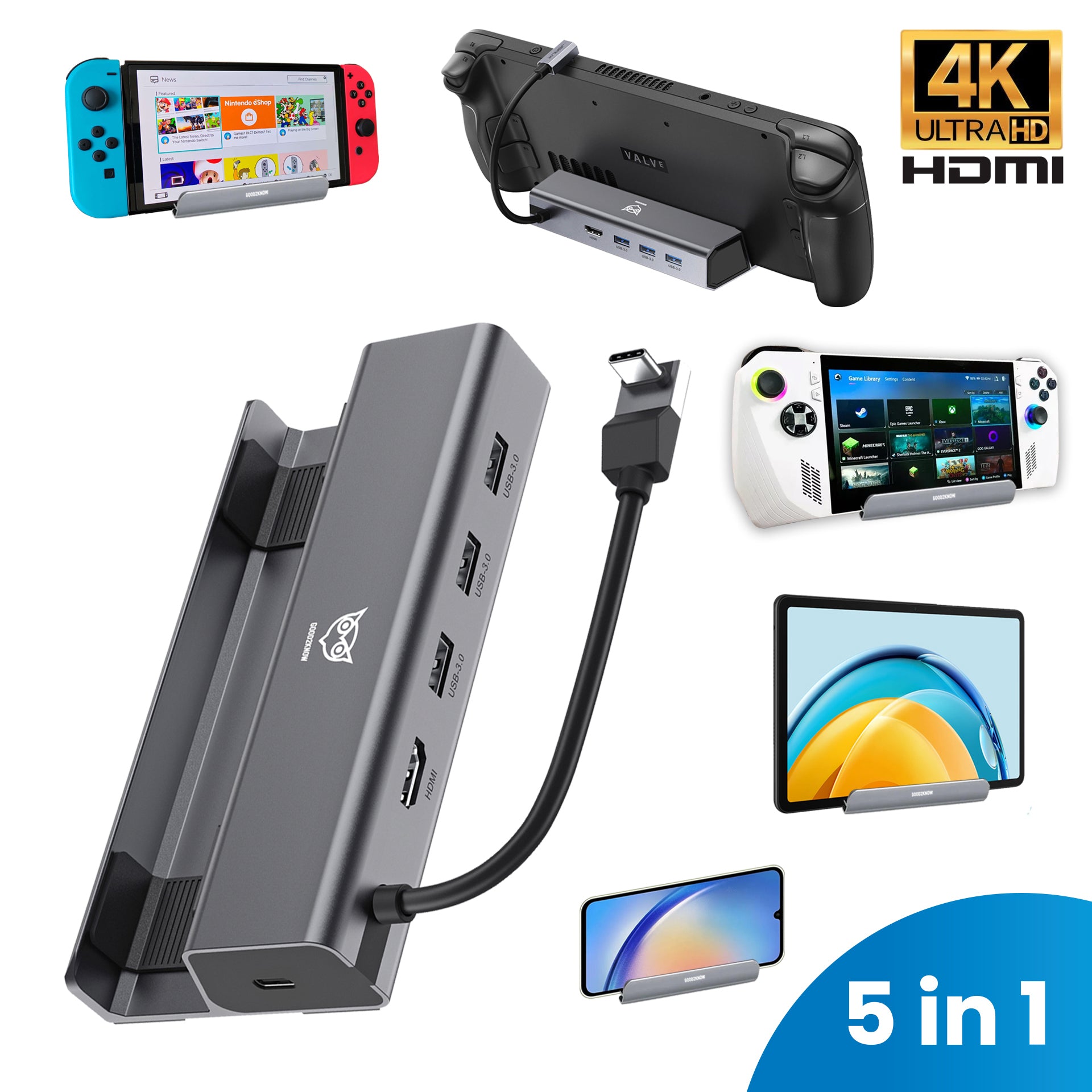 Voor Steam Deck Dock, 10-in-1 Dockingstation met Dubbele Koelventilator, HDMI 4K @ 60 Hz, Gigabit Ethernet, 3 USB 2.0-poorten, 2 USB 3.0 en PD 100 W Snel Opladen Voor Steam Deck