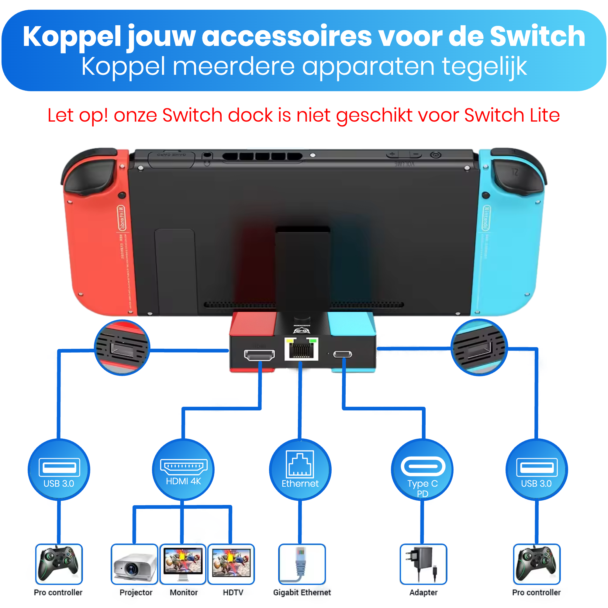 Good2know Nintendo Switch Dock Set - 5 in 1 Docking station geschikt voor Switch & OLED - Ultra HD 4K HDMI - TV/Monitor aansluiting voor Schermprojectie - Inclusief thumb grips(G2K-69)