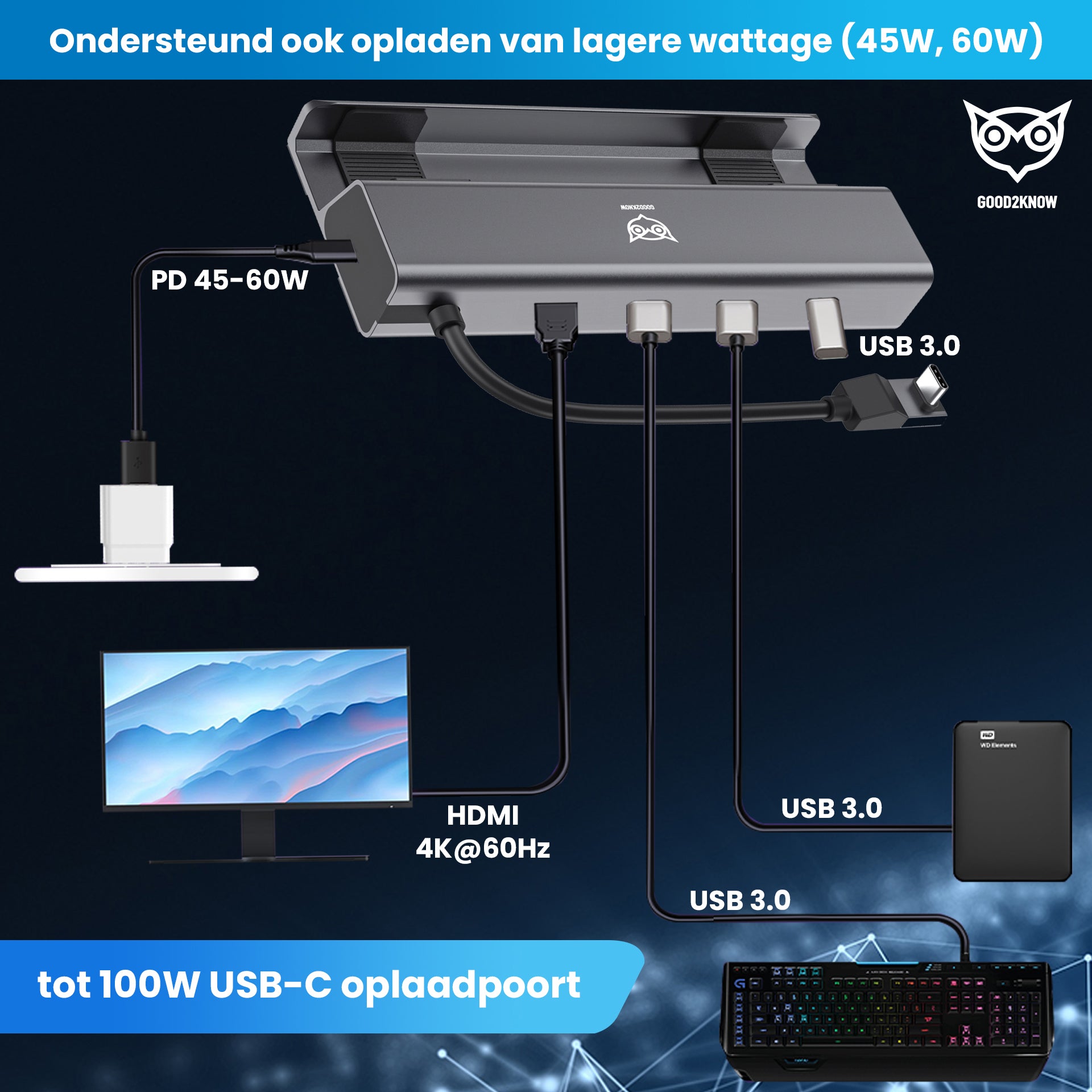 Steam Deck Docking Station 10 in 1 for Rog Ally Steam Deck Docking Station 10 in 1 for Rog Ally