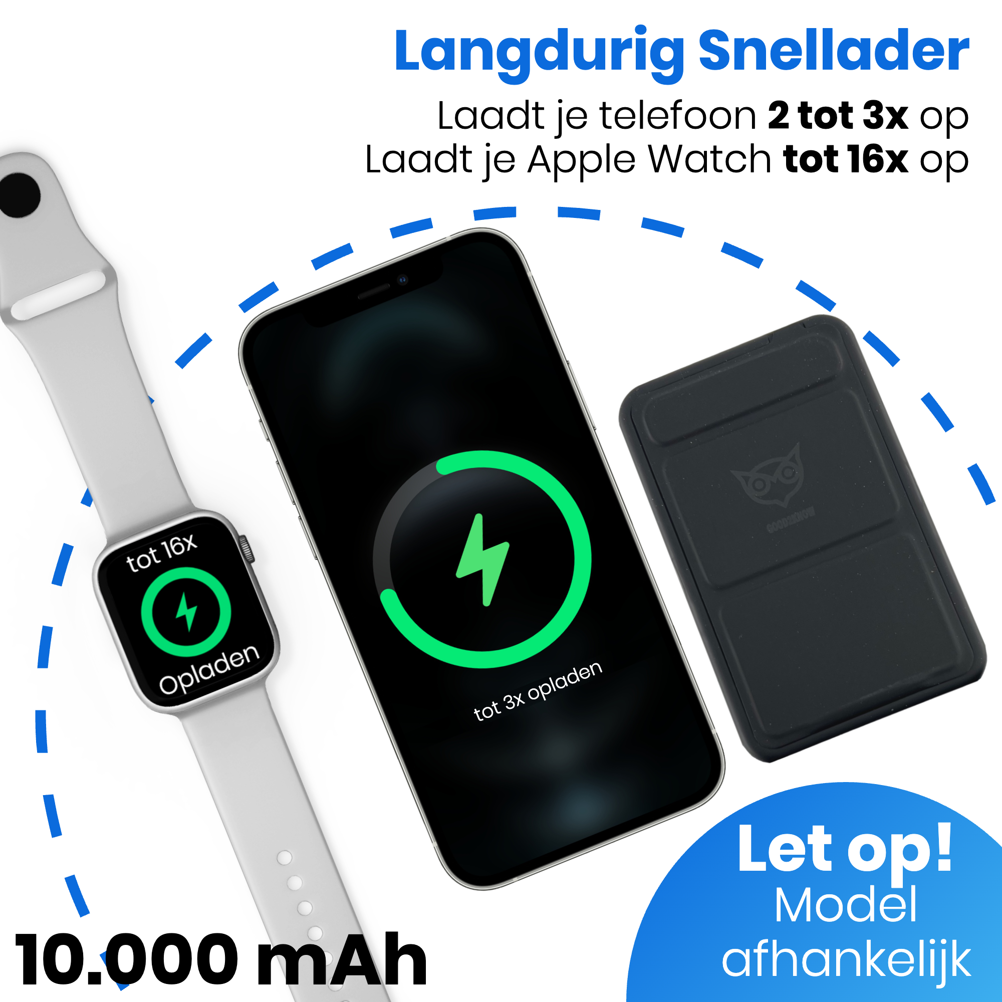 2 in 1 Magsafe Powerbank met docking voor iPhone, Apple watch, Airpods - Zwart - 10000 mAh