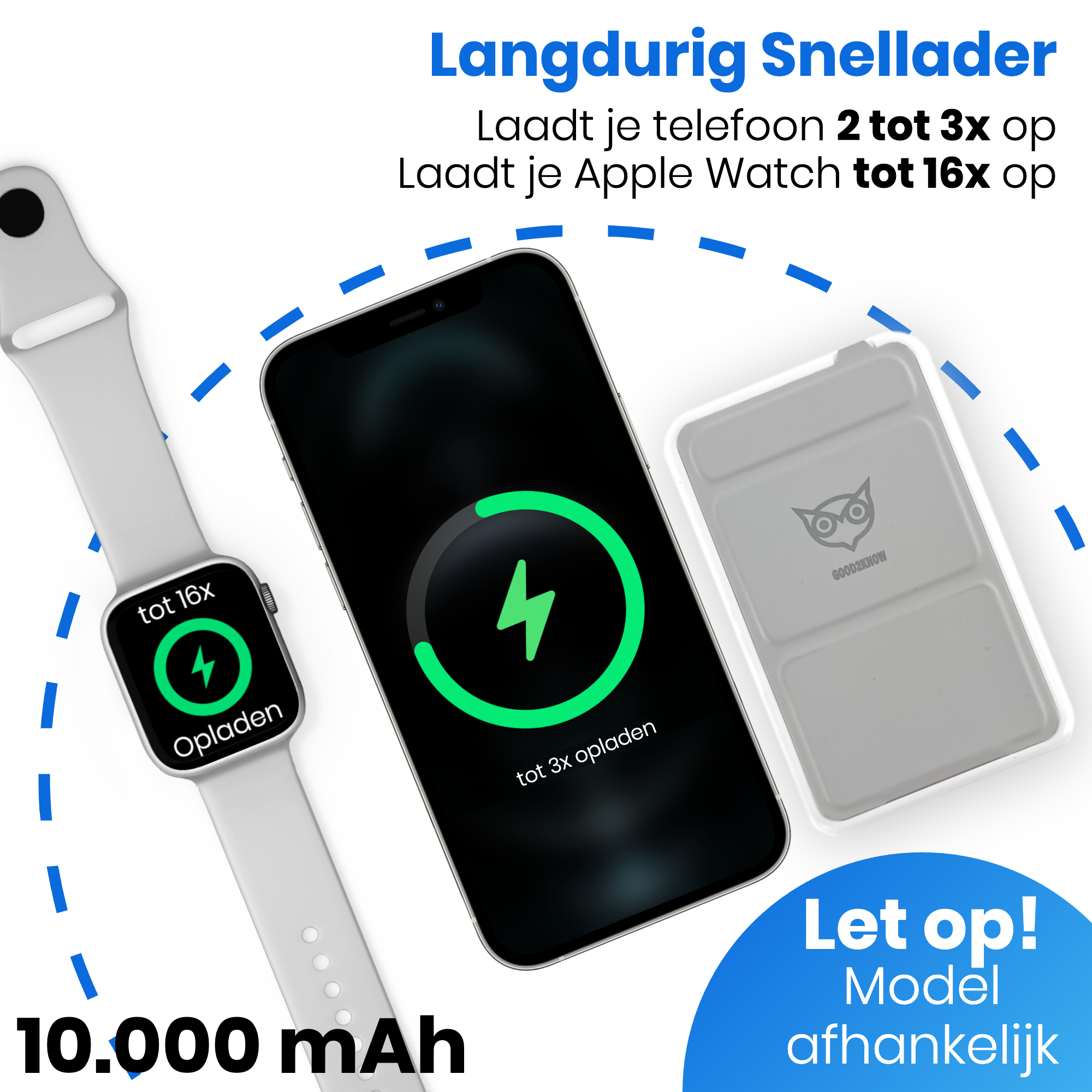 2 in 1 Magsafe Powerbank met docking voor iPhone, Apple watch, Airpods - Wit - 10000 mAh