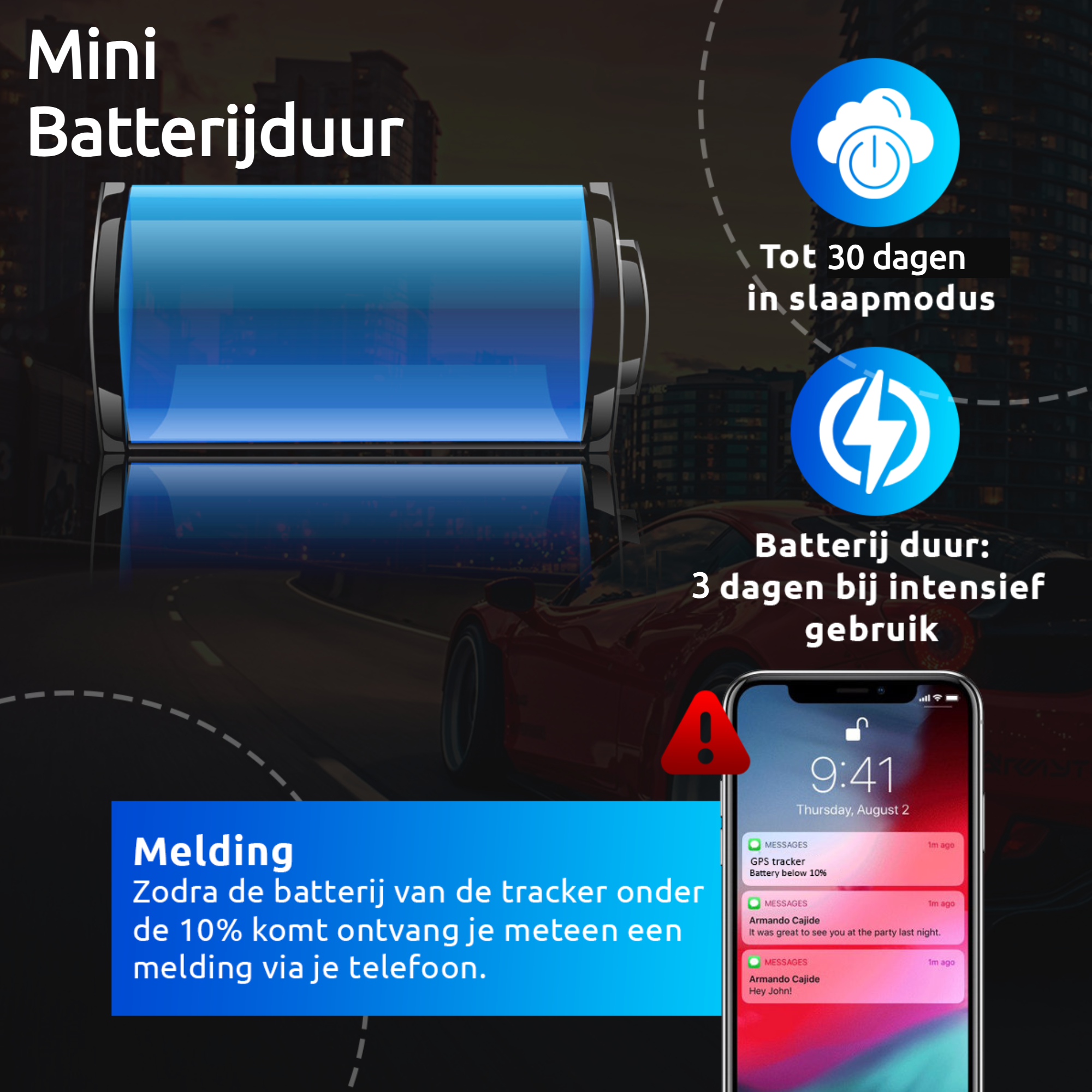 GPS tracker MINI 30 dagen Inclusief Simkaart & Zonder Abonnement(G2K-52)