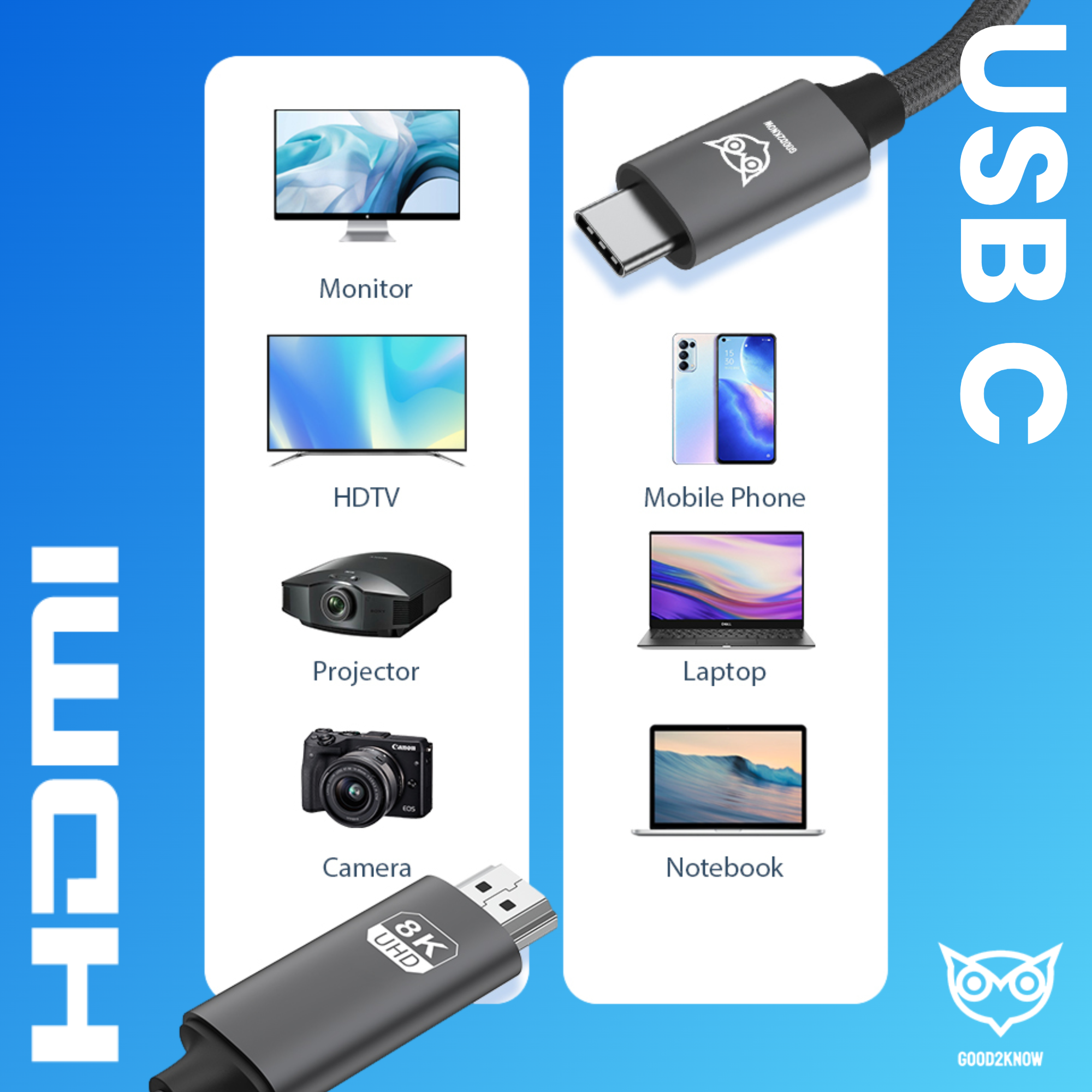 Good2know Usb c naar HDMI - 2 meter - Ultra 8k - 4k - 2k - Video kabel geschikt voor macbook pro, air - hdmi switch - usb c naar hdmi kabel