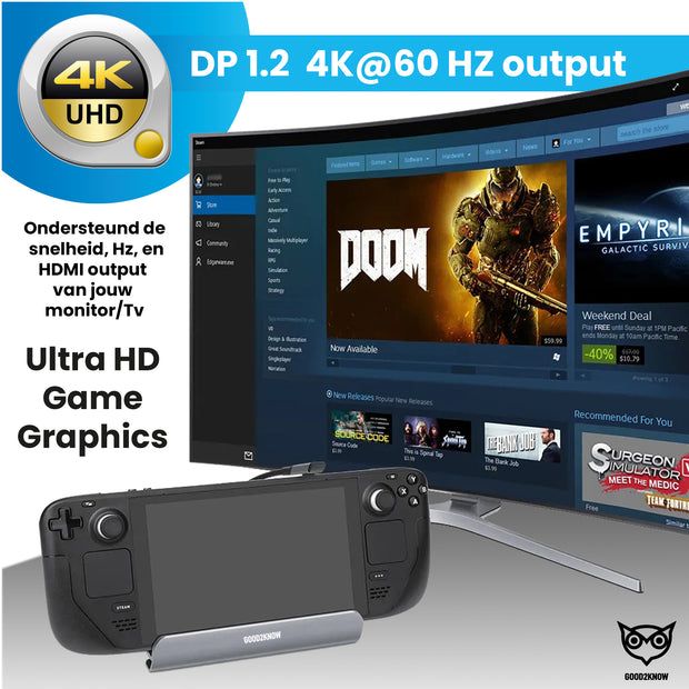 Good2know Steam Deck Dock - Multifunctioneel Docking station voor valve Steam Deck console, switch, ipad - 7 in 1 - 4k hdmi - Ethernet - PD - Met display poort