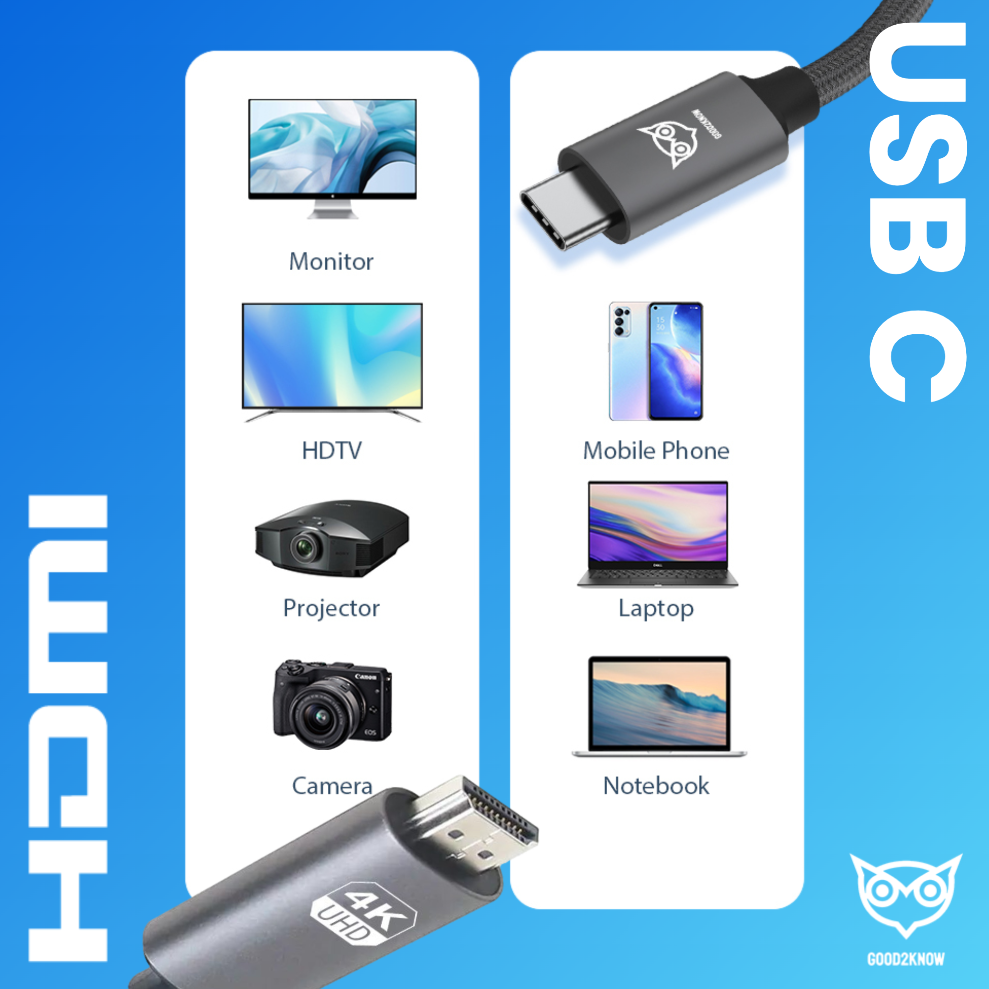 Usb c naar HDMI - 2 meter - Ultra 4k - 2k - Video kabel geschikt voor macbook pro, air - hdmi switch - usb c naar hdmi kabel