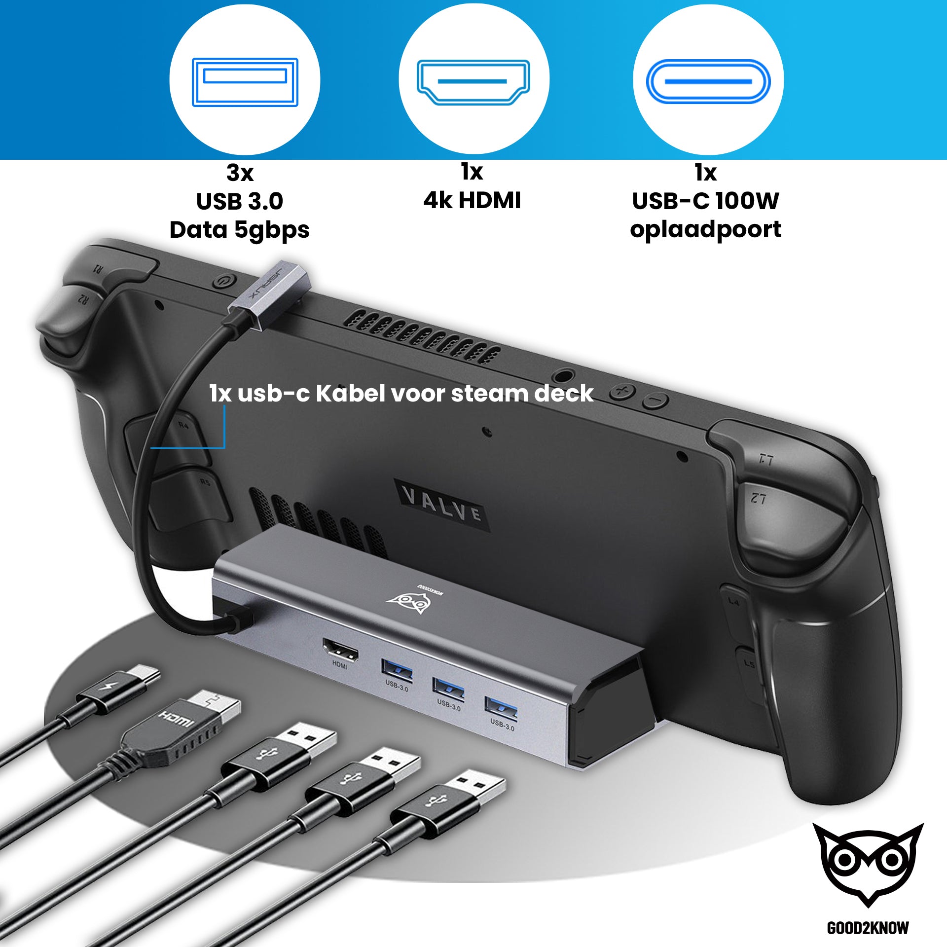 Steam Deck Dock 5 in 1 - Rog Ally Dock - 4K HDMI - Multifunctioneel Do