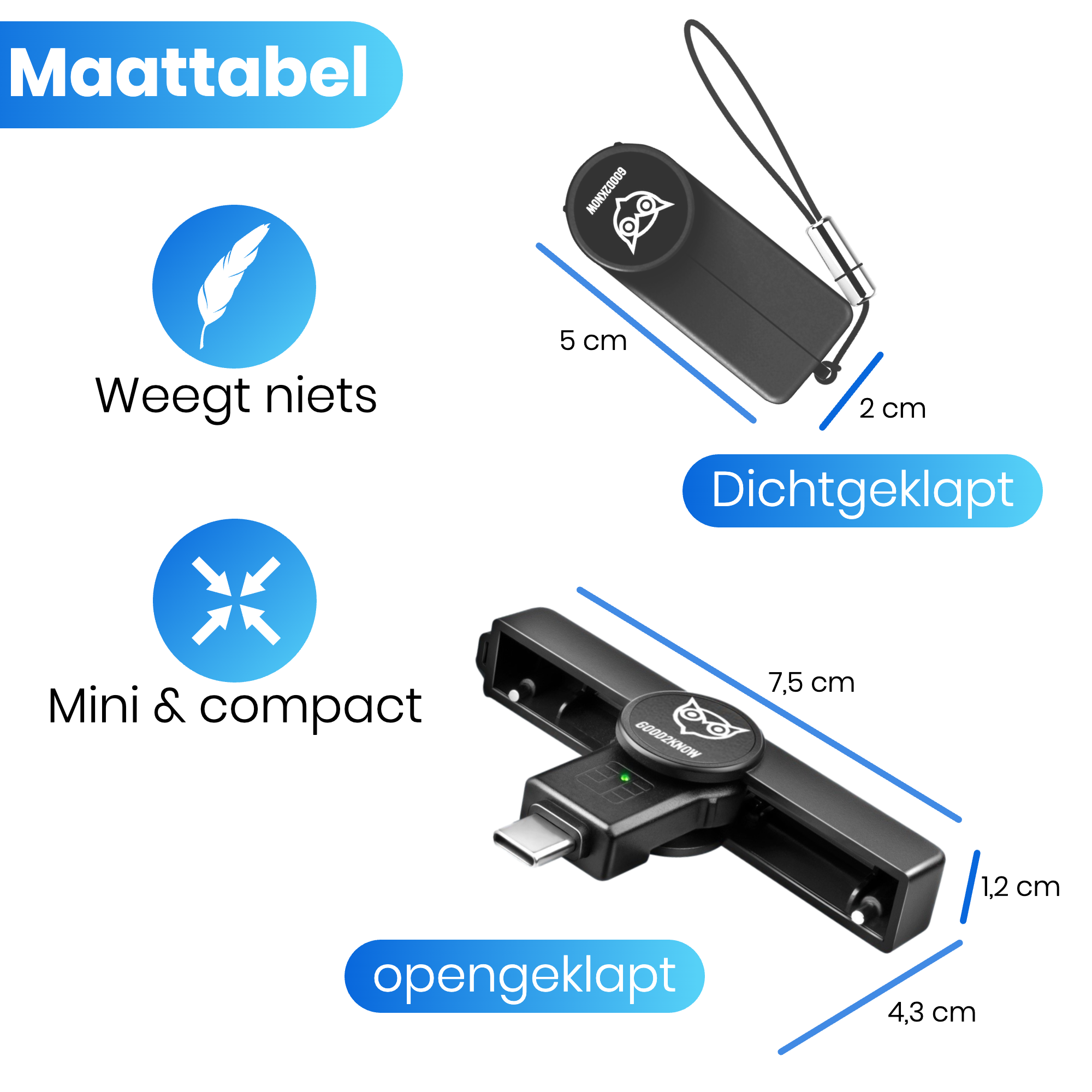 eID Kaartlezer Mini USB C Id Lezer België Zwart