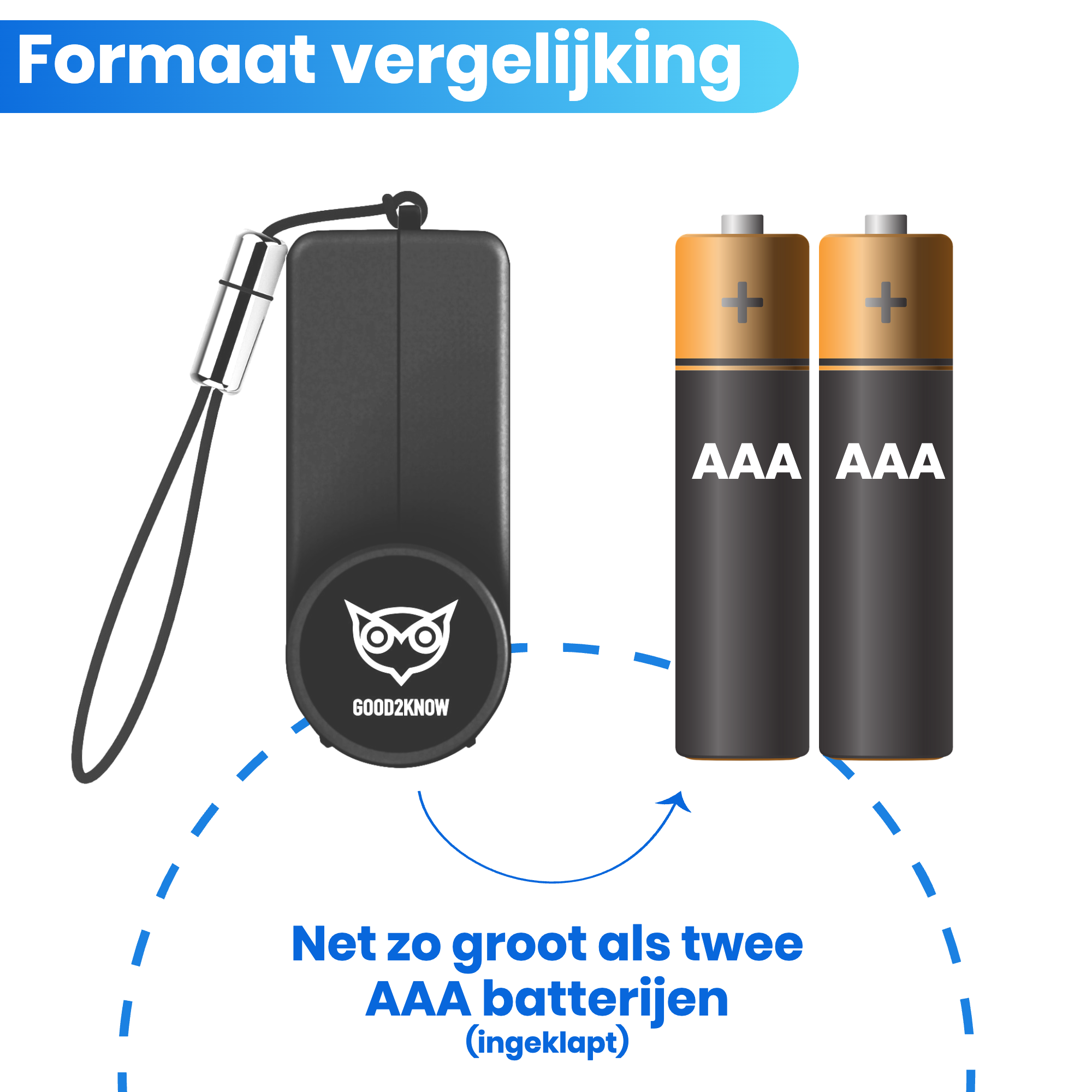 De nieuwe iZettle Reader 2 – wat is er veranderd De nieuwe iZettle Reader 2 – wat is er veranderd