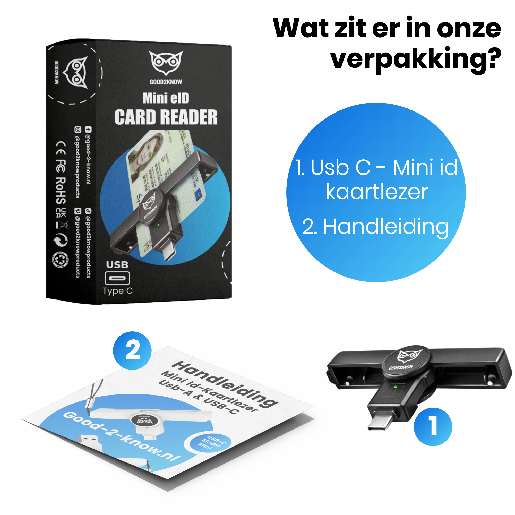 eID Kaartlezer Mini USB C Id Lezer België Zwart