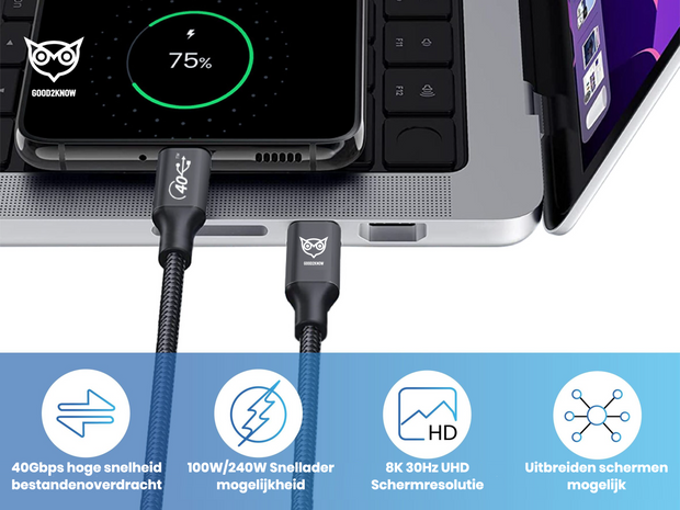 Good2know Usb-c kabels - usb-c kabel naar usbc 4.0 - 240W - Snellader - Datatransfer - 8K Beeldoverdracht - 2 Meter