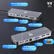 Good2know Usb C Hub – 14 in 1 - 4k Hdmi – Docking station – Geschikt voor alle usb-c compatible apparaten