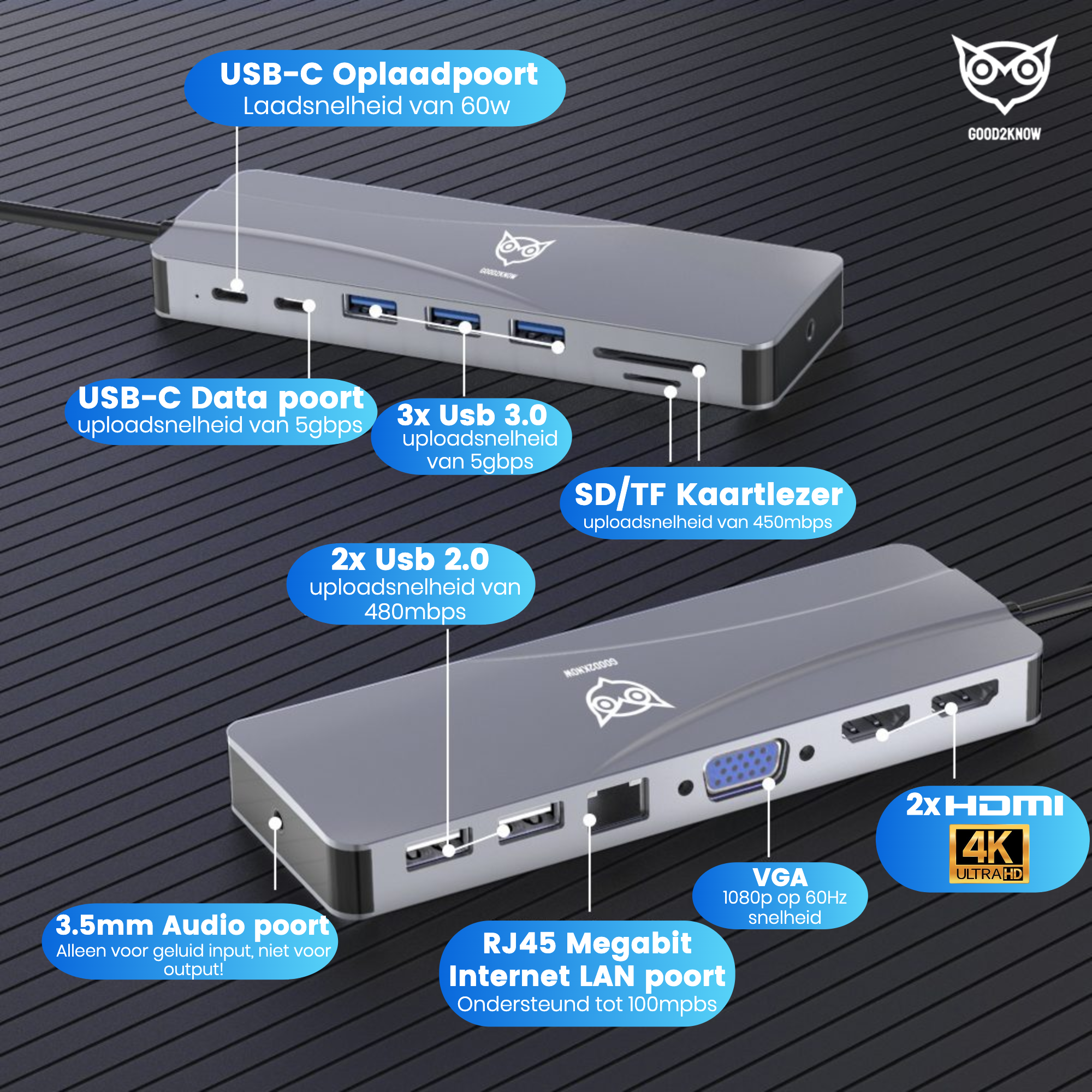 Good2know Usb C Hub – 14 in 1 - 4k Hdmi – Docking station – Geschikt voor alle usb-c compatible apparaten