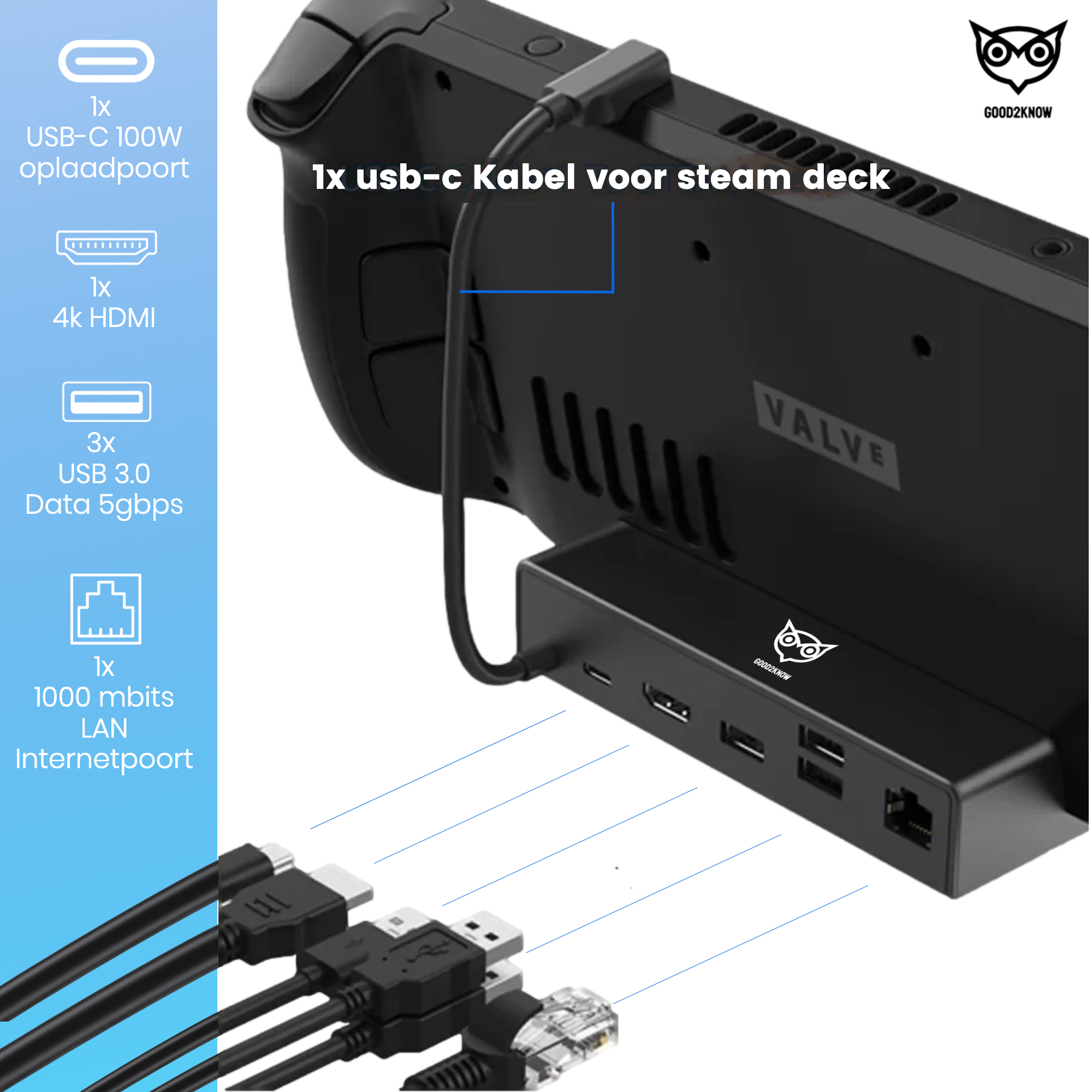 Steam Deck 512GB LCD画面　＋　Dock Station Steam Deck 512GB LCD画面 ＋ Dock Station Amazon.com: Valve Steam