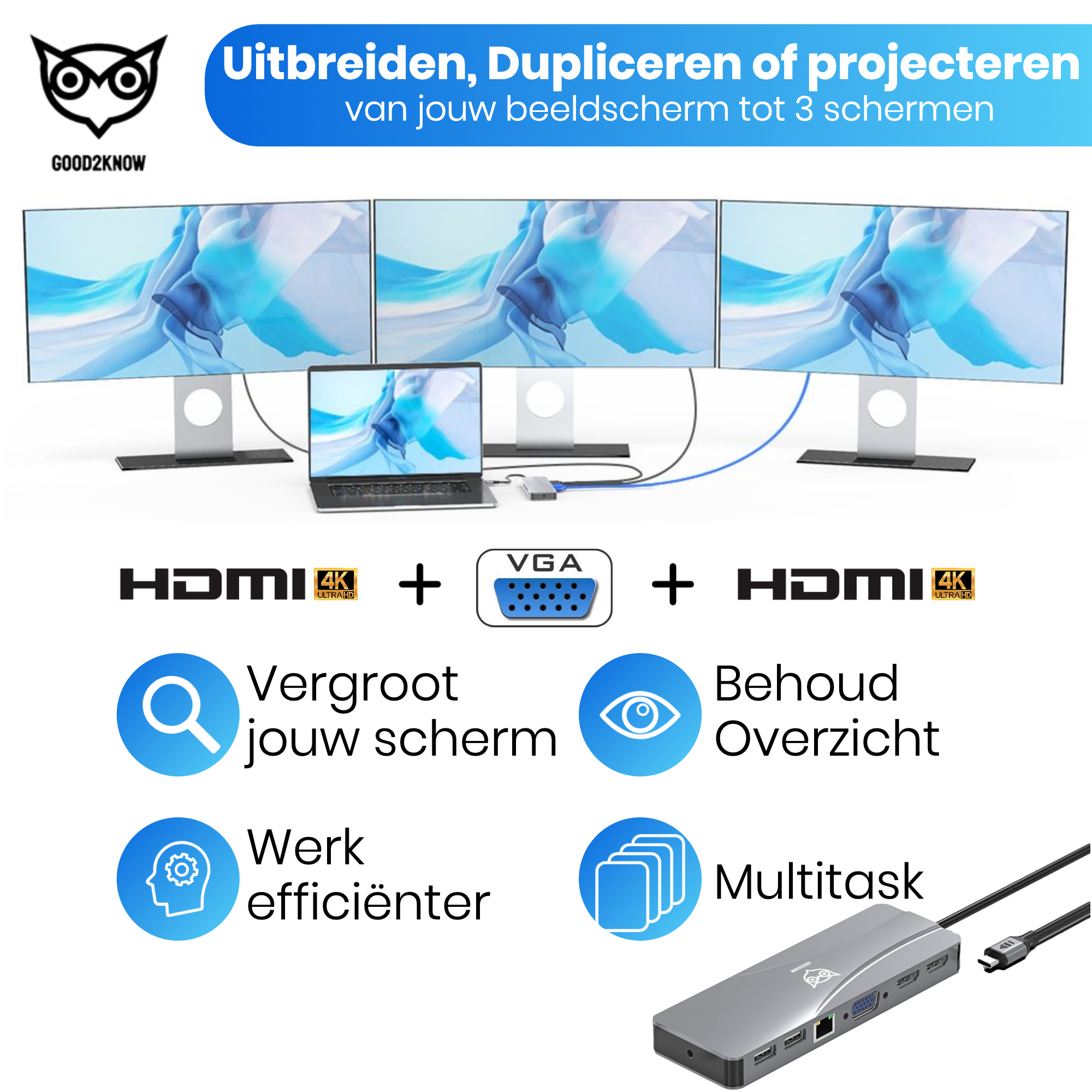 Good2know Usb C Hub – 14 in 1 - 4k Hdmi – Docking station – Geschikt voor alle usb-c compatible apparaten