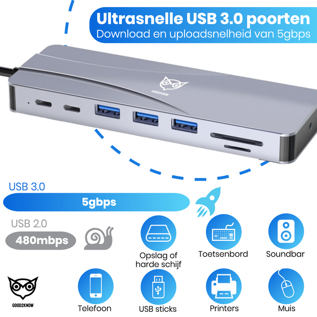 Good2know Usb C Hub – 14 in 1 - 4k Hdmi – Docking station – Geschikt voor alle usb-c compatible apparaten