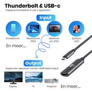 Good2know USB C naar 4K HDMI Adapter