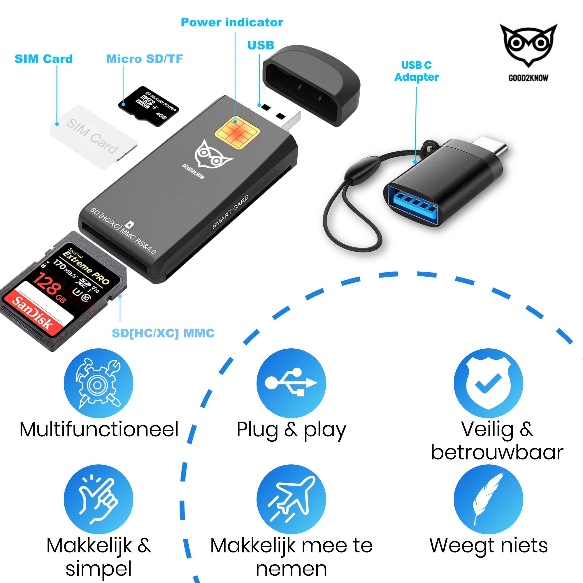 Good2know Id Kaartlezer USB Multifunctioneel eID Geheugenkaartlezer - Compact
