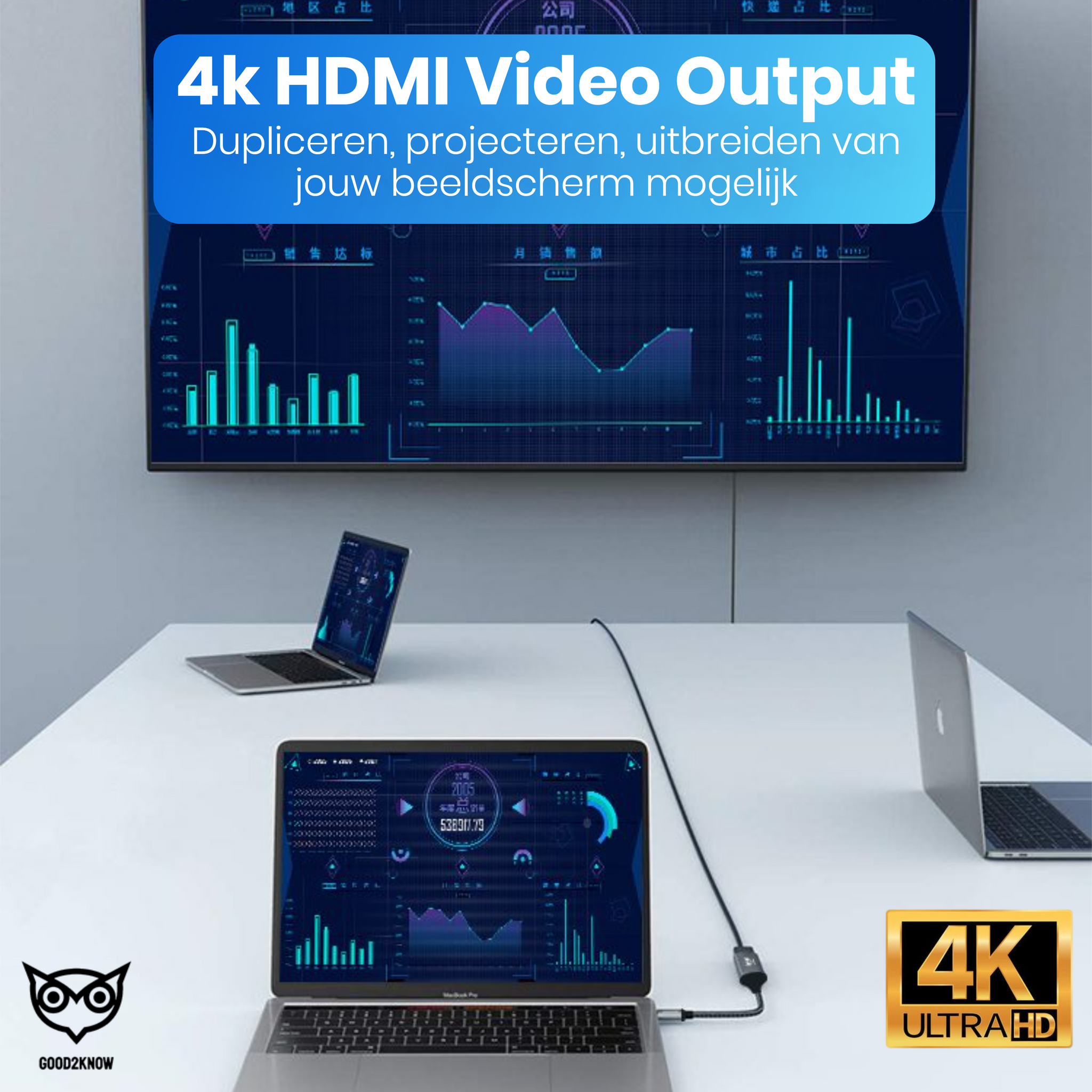 Good2know USB C naar 4K HDMI Adapter