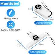 Good2know Id Kaartlezer mini - USB A - België – Kaartlezer identiteitskaart – Identiteitskaartlezer - eID – Id Lezer – Mac, Windows