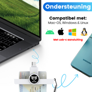 Good2know Id Kaartlezer mini - USB C - België – Kaartlezer identiteitskaart – Identiteitskaartlezer - eID – Id Lezer – Mac, Windows, telefoon, tablet