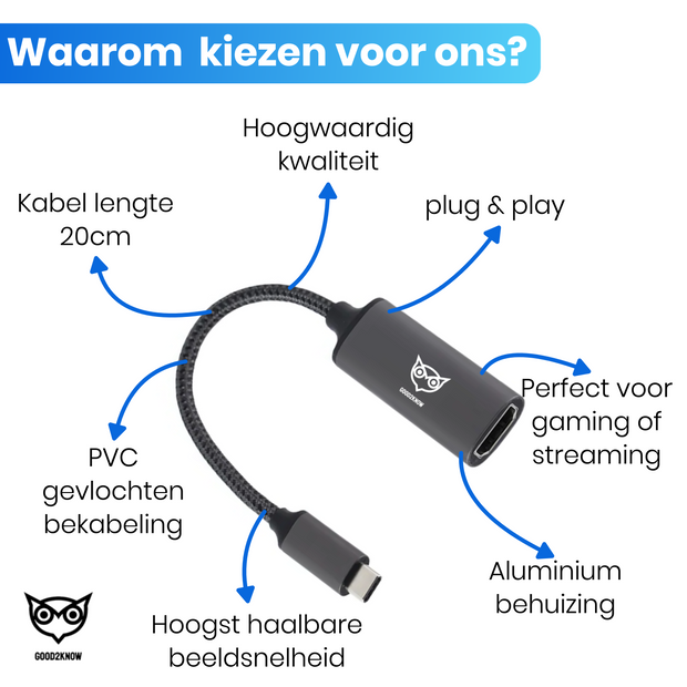 Good2know USB C naar 4K HDMI Adapter